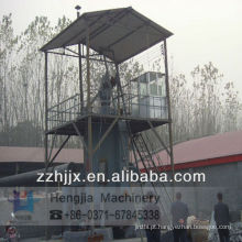 manufacturer supply coal gas producer furnace,coal gasifier